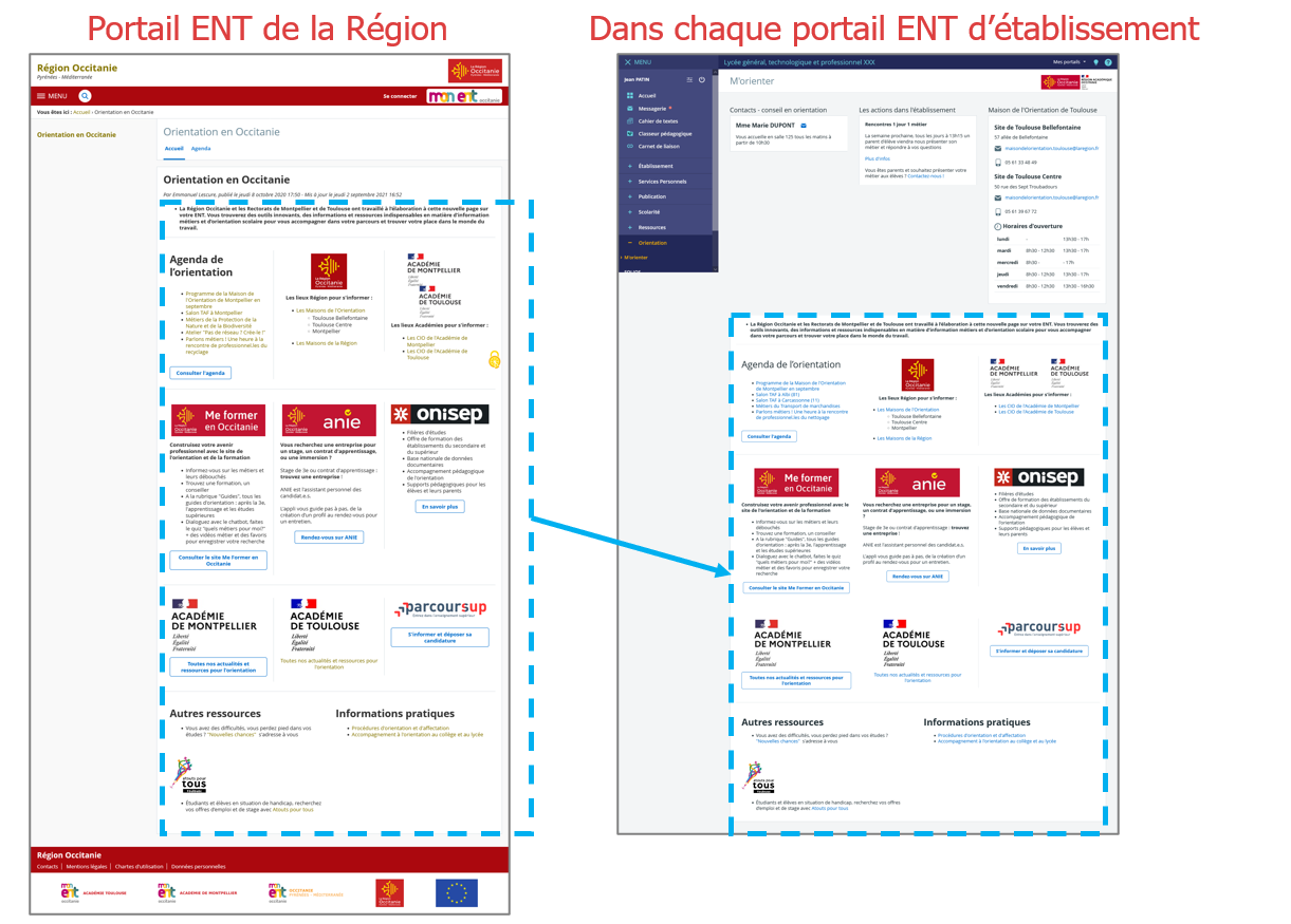 m'orienter région occitanie